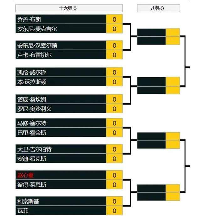 马切吉亚尼表示：“伤员过多不应该成为借口。